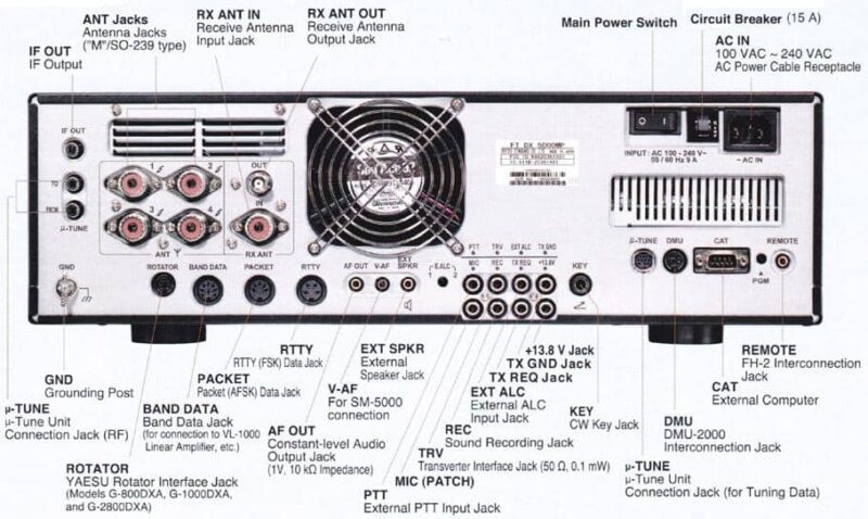YAESU FT-DX5000 MP 200W HF 50MHZ - Imagen 3