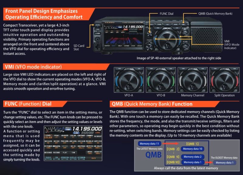 FT-710 YAESU HF TRANSCEIVER AESS 100W con ATU full SDR, pantalla táctil de 4.3", conexión para monitor DVI-D externo - Imagen 6