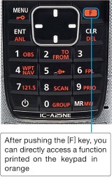 IC-A25CE ICOM Radio Aeronáutica –Comunicación de Alta Calidad