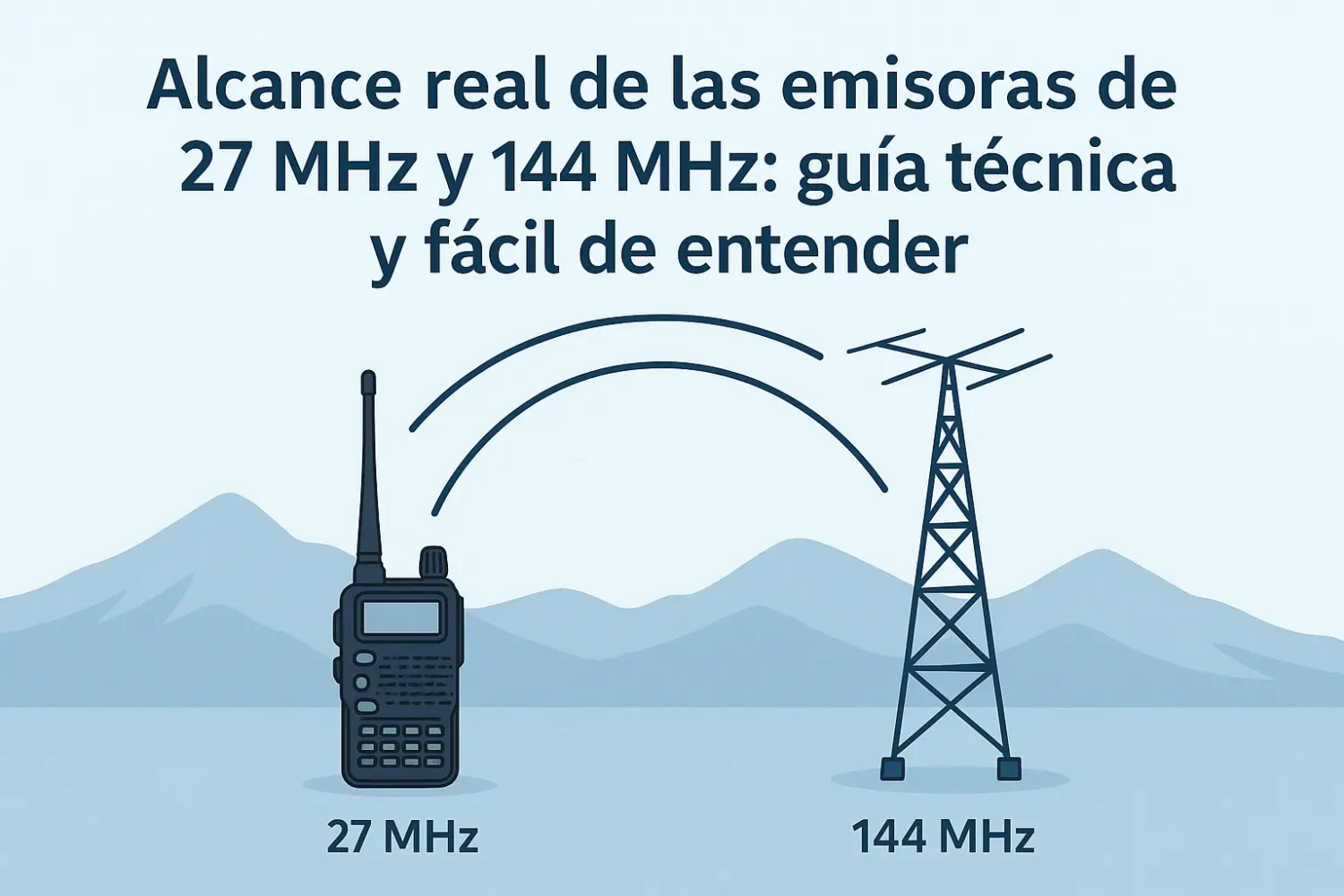 Alcance real de las emisoras de 27 MHz y 144 MHz: guía técnica y fácil de entender