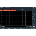 DX-SRH-17-S-3