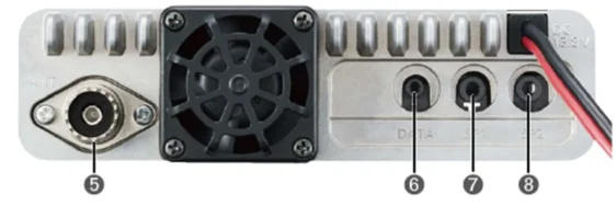Panel trasero del Icom ID-5200E: antena, DATA, SP1 y SP2