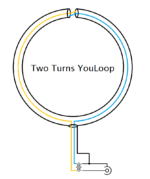 YouLoop-2T.png