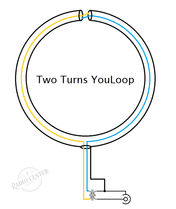 YouLoop-2T.png